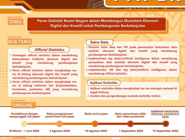 Call for Paper, Seminar Nasional Official Statistics 2025