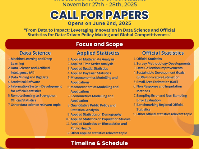 ICDSOS 2025: Call for Papers Telah Dibuka!